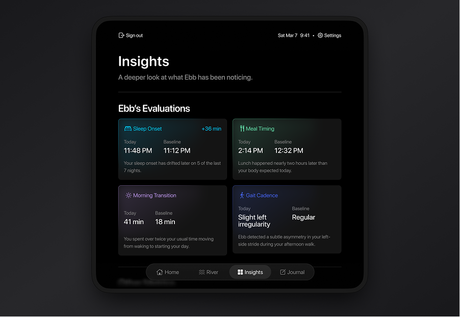Ebb & Flow (design-a-thon project) Insights page