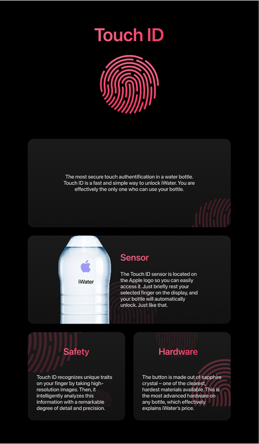iWater TouchID
