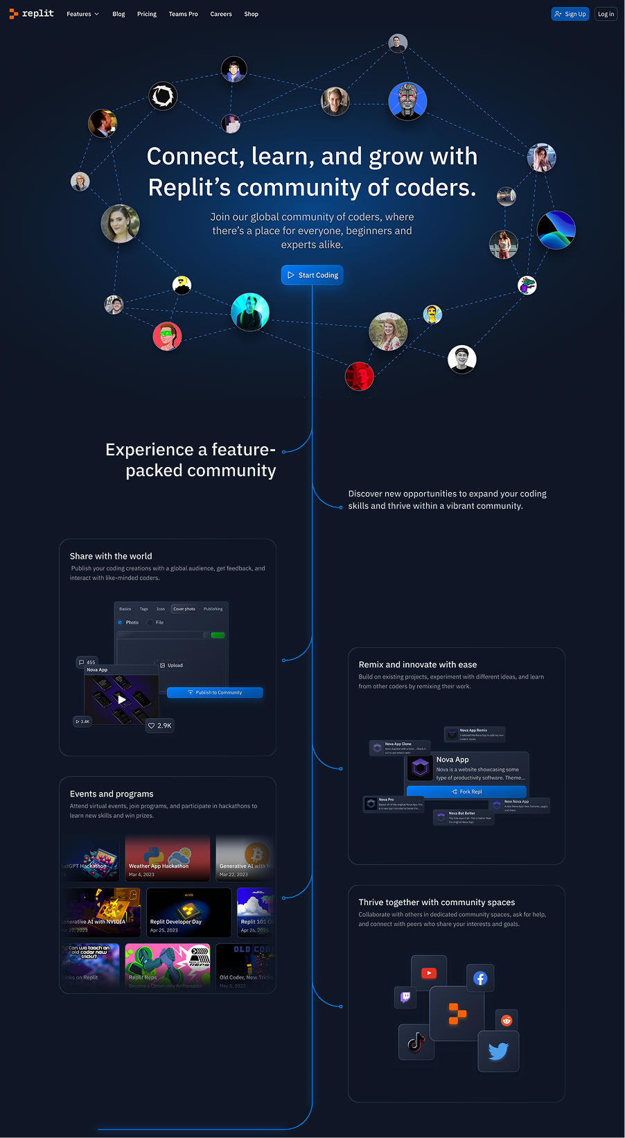 Replit community marketing page