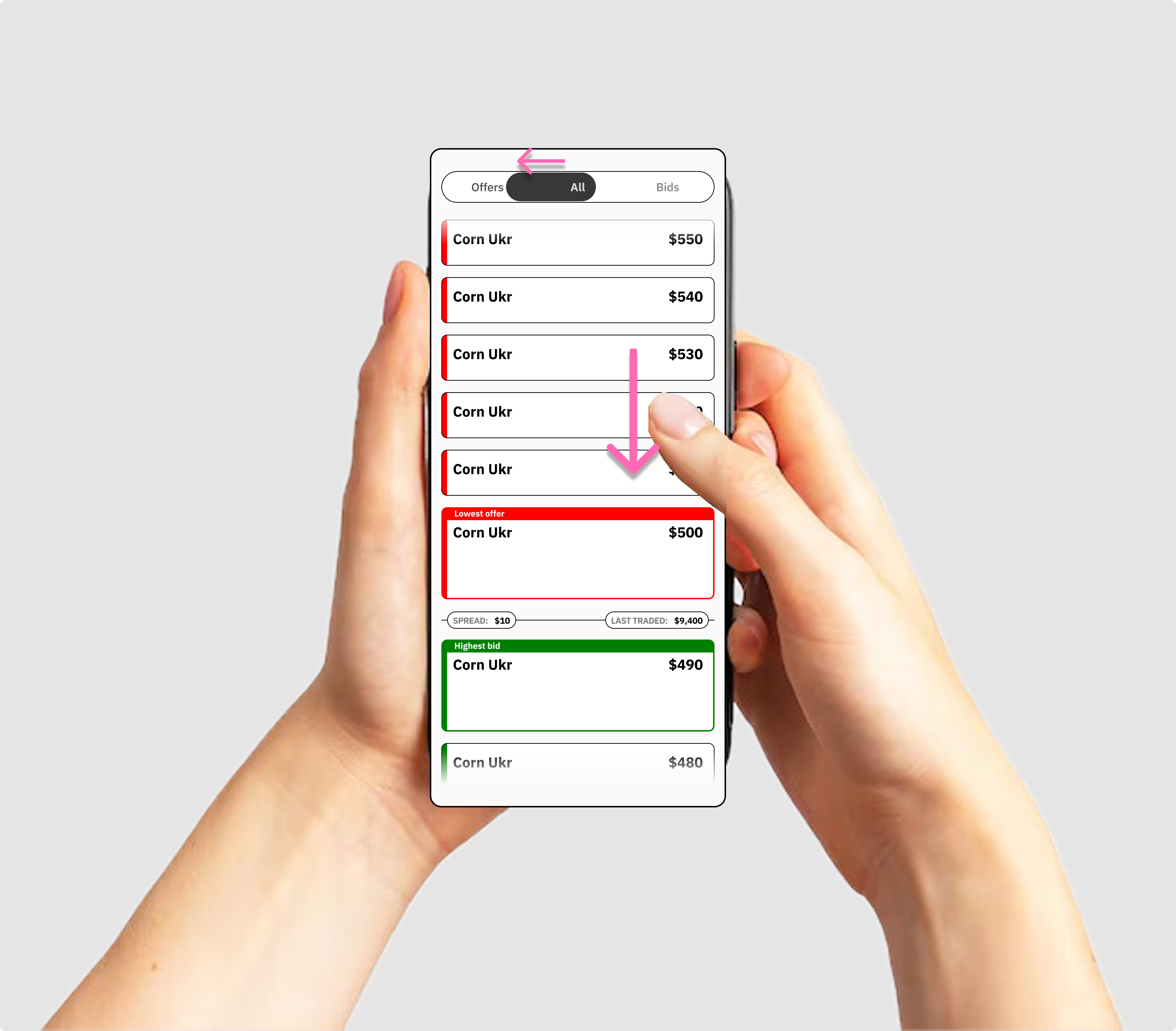 A hand swiping down on the phone marketplace, a pink arrow marking the gesture that reveals more offers.
