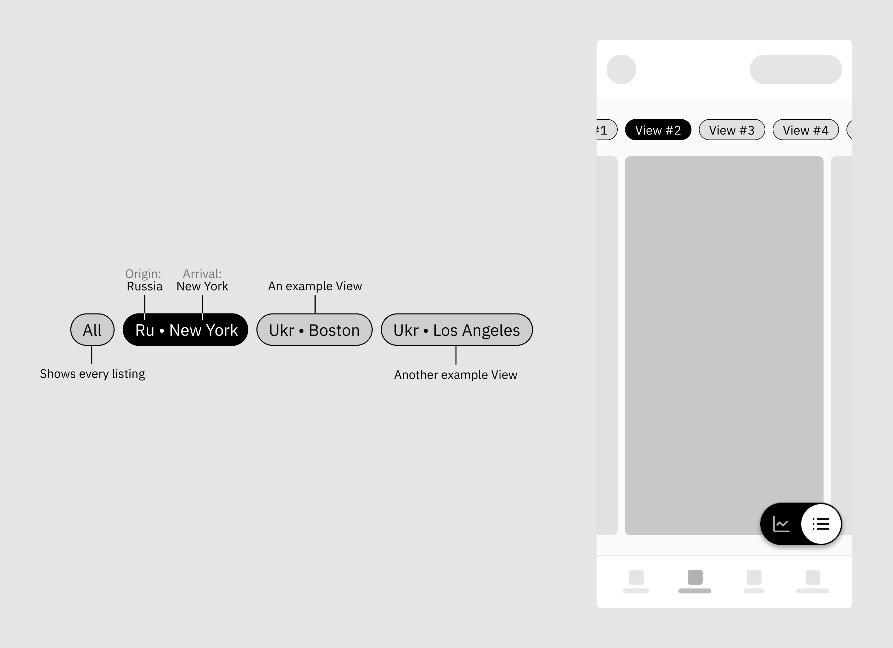 Annotated pills (All, Russia to New York, Ukraine to Boston) beside a phone showing switchable View tabs.