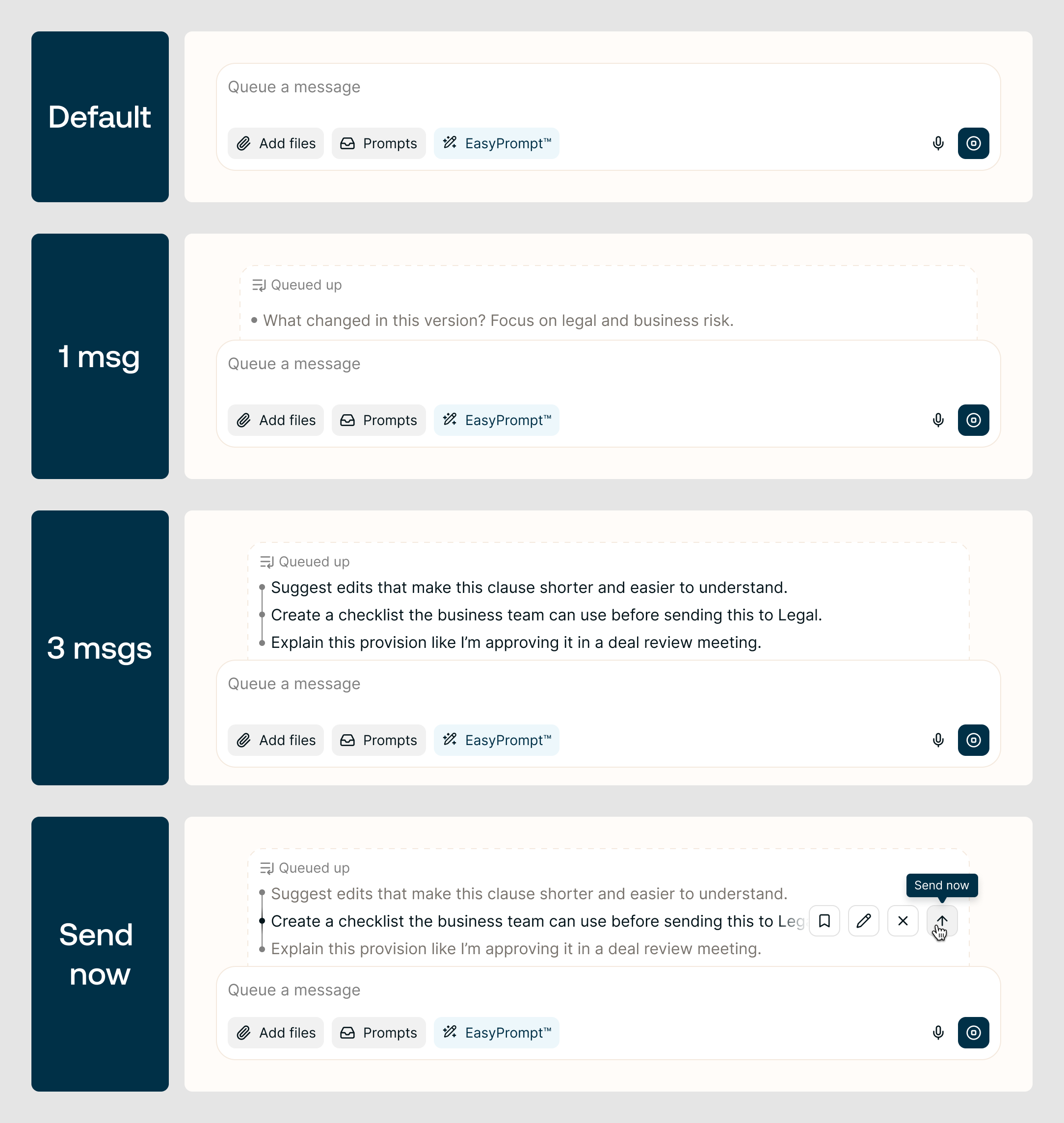 Four states of the message queue stacking above the composer, from empty to three queued messages with per-item controls.