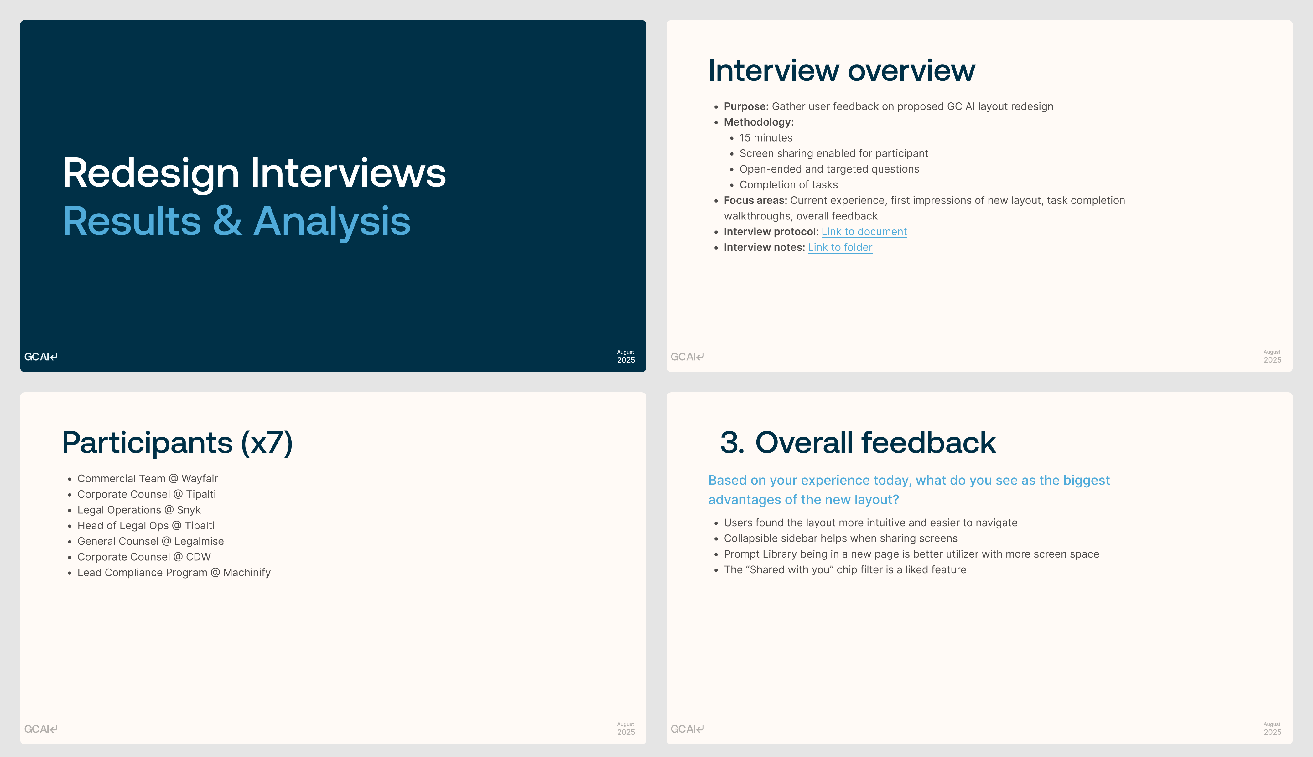 Four research deck slides on the redesign interviews: title, methodology overview, the seven participants, and overall feedback.